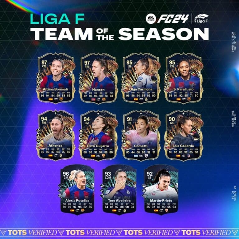 EA FC 24: Confira os TOTS da LALIGA e Liga F Elenco do TOTS Liga F de EA FC 24