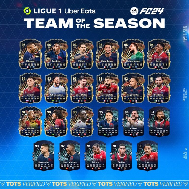 EA FC 24: Confira os TOTS da Ligue 1 e D1 Arkema Elenco do TOTS Ligue 1 de EA FC 24