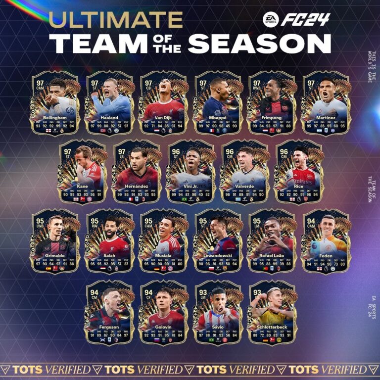 EA FC 24: Confira as cartas TOTS Ultimate Elenco TOTS Ultimate Masculino de EA FC 24