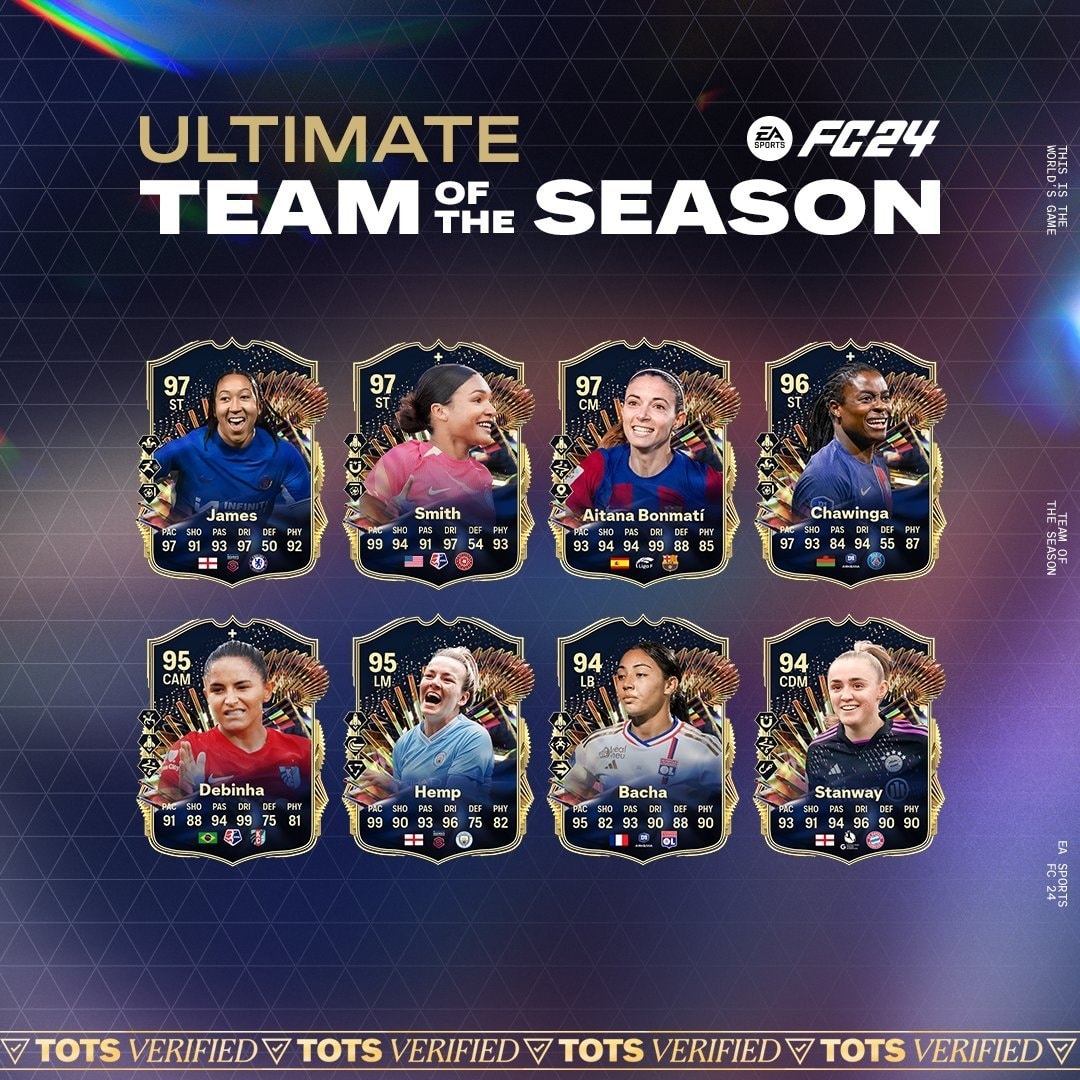 Elenco TOTS Ultimate Feminino de EA FC 24
