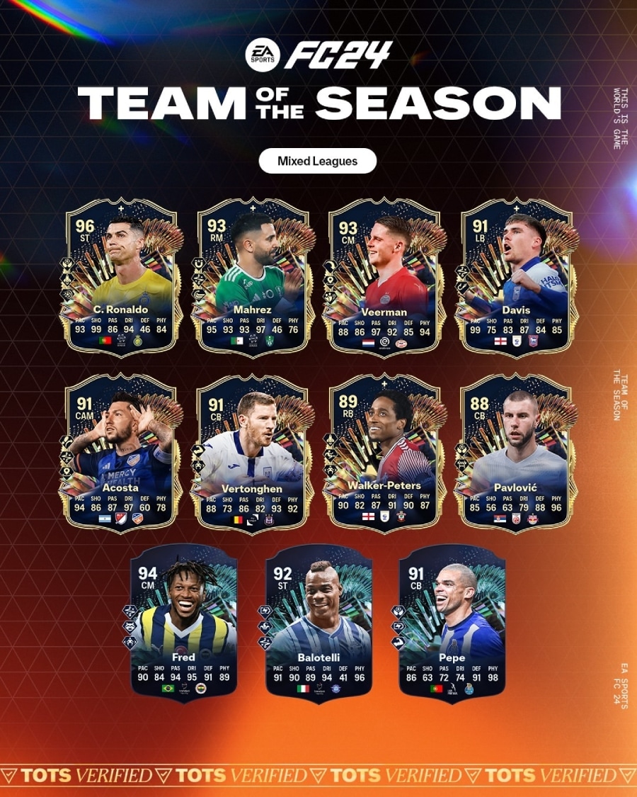 Imagem promocional das cartas TOTS de Ligas Mistas 2 de EA FC 24