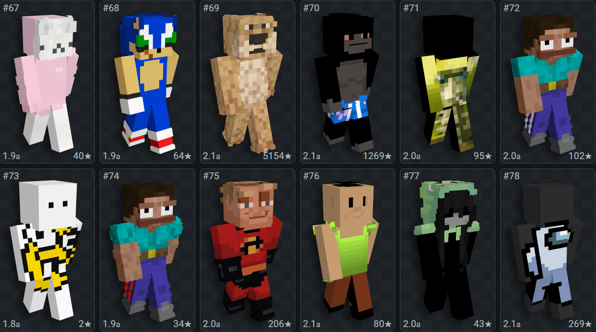 Foto tema: Skin de Minecraft meme: Personagens famosos. (Divulga&ccedil;&atilde;o / Internet)