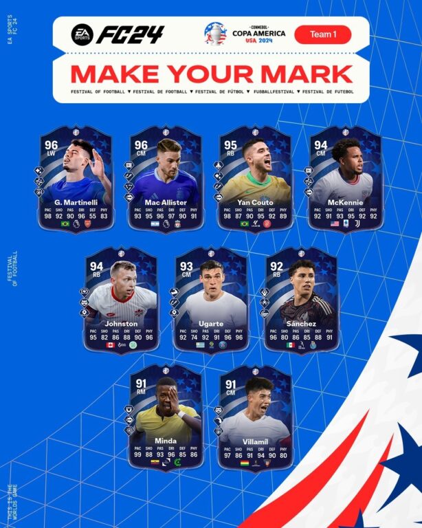 EA FC 24: Confira as cartas da Copa América e Euro no Ultimate Team Elenco Make Your Mark Copa América 1 de EA FC 24