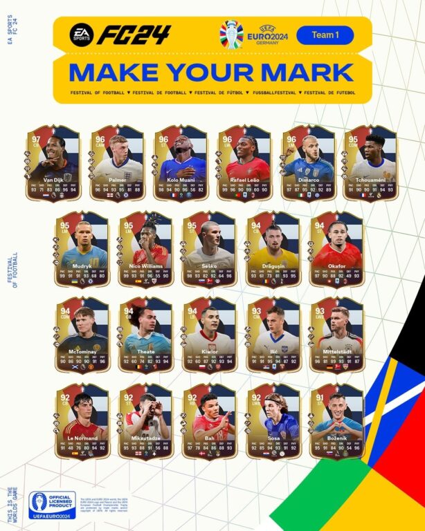 EA FC 24: Confira as cartas da Copa América e Euro no Ultimate Team Elenco Make Your Mark Euro 1 de EA FC 24