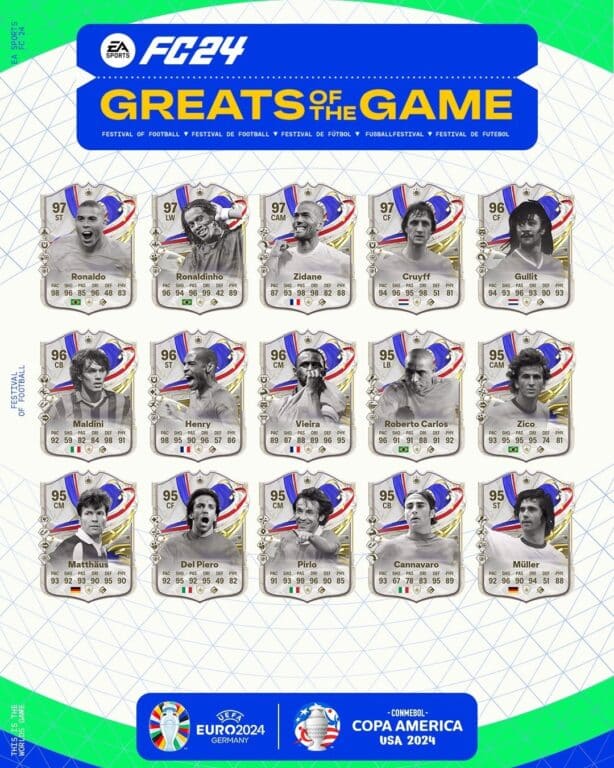 Elenco Greats of the Game 2 de EA FC 24
