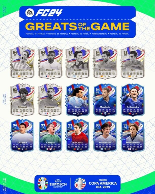 Elenco Greats of the Game 2 de EA FC 24