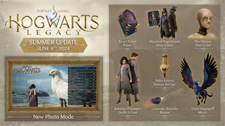 Novidades presentes no Summer Update de Hogwarts Legacy