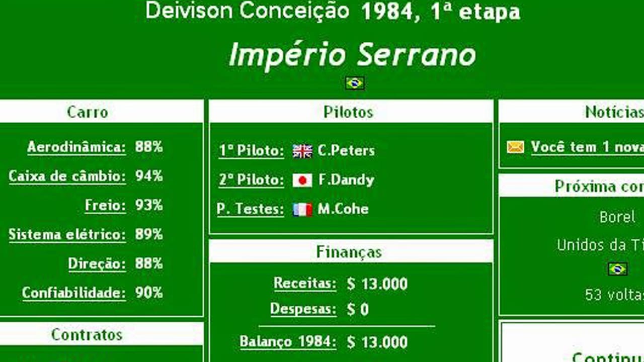 Brasfoot: conhe&ccedil;a o t&atilde;o popular jogo de futebol para PC